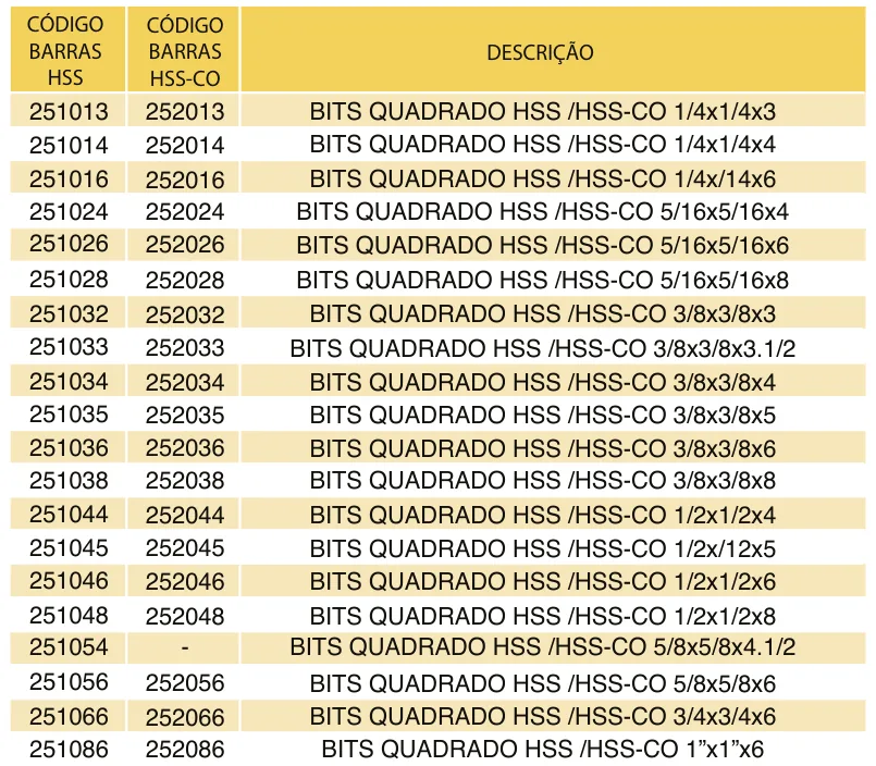 Tabela de códigos e medidas - Bits Quadrado HSS / HSS-CO