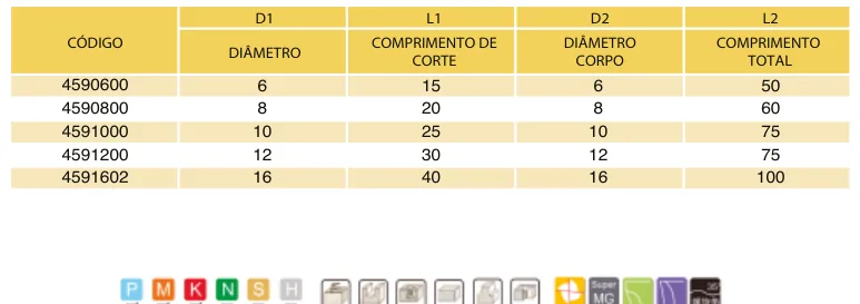 Tabela de códigos e medidas - Fresa Topo Reto MD Desbaste 4 Cortes 55 HRC TiXCo