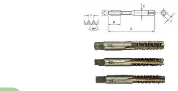 Macho Manual WS Aço Liga Rosca BSW ANSI - imagem 2